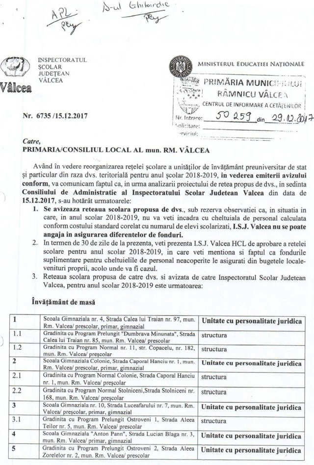 8.08.2019 RETEA SCOLARA5