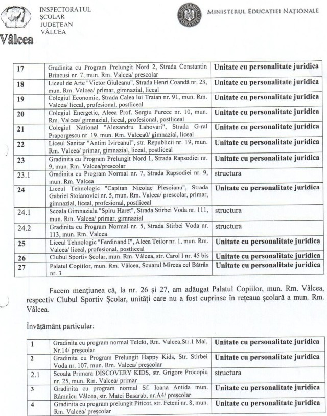 8.08.2019 RETEA SCOLARA7