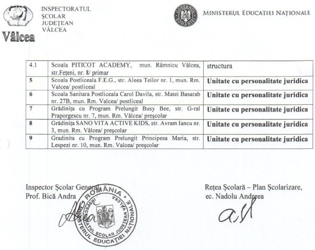 8.08.2019 RETEA SCOLARA8