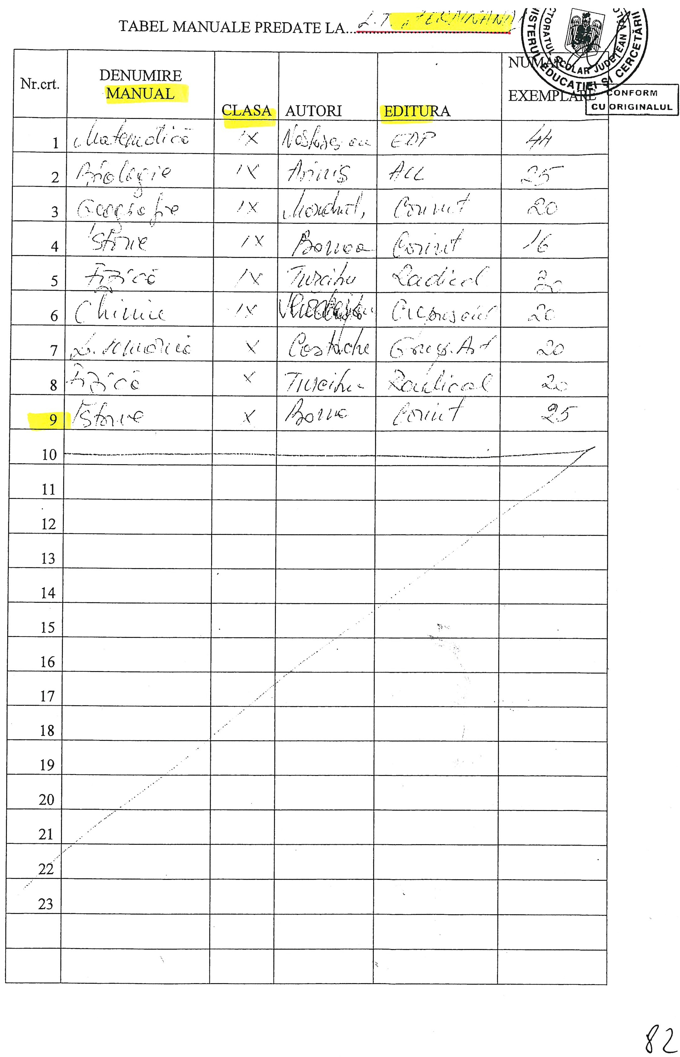 28.03.2021 bunuri3 Ferdinand