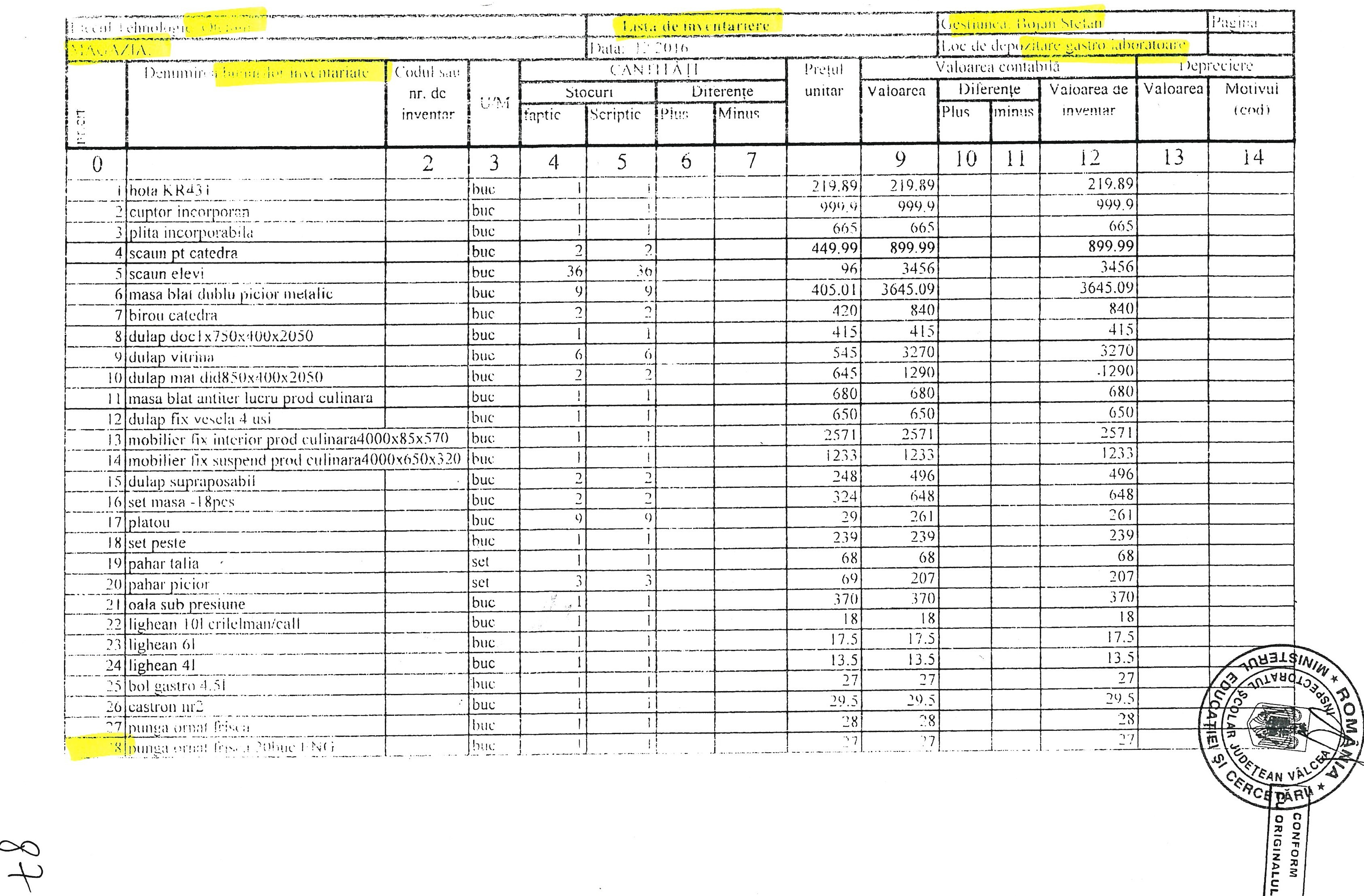 15.04.2021 LTO inventare4