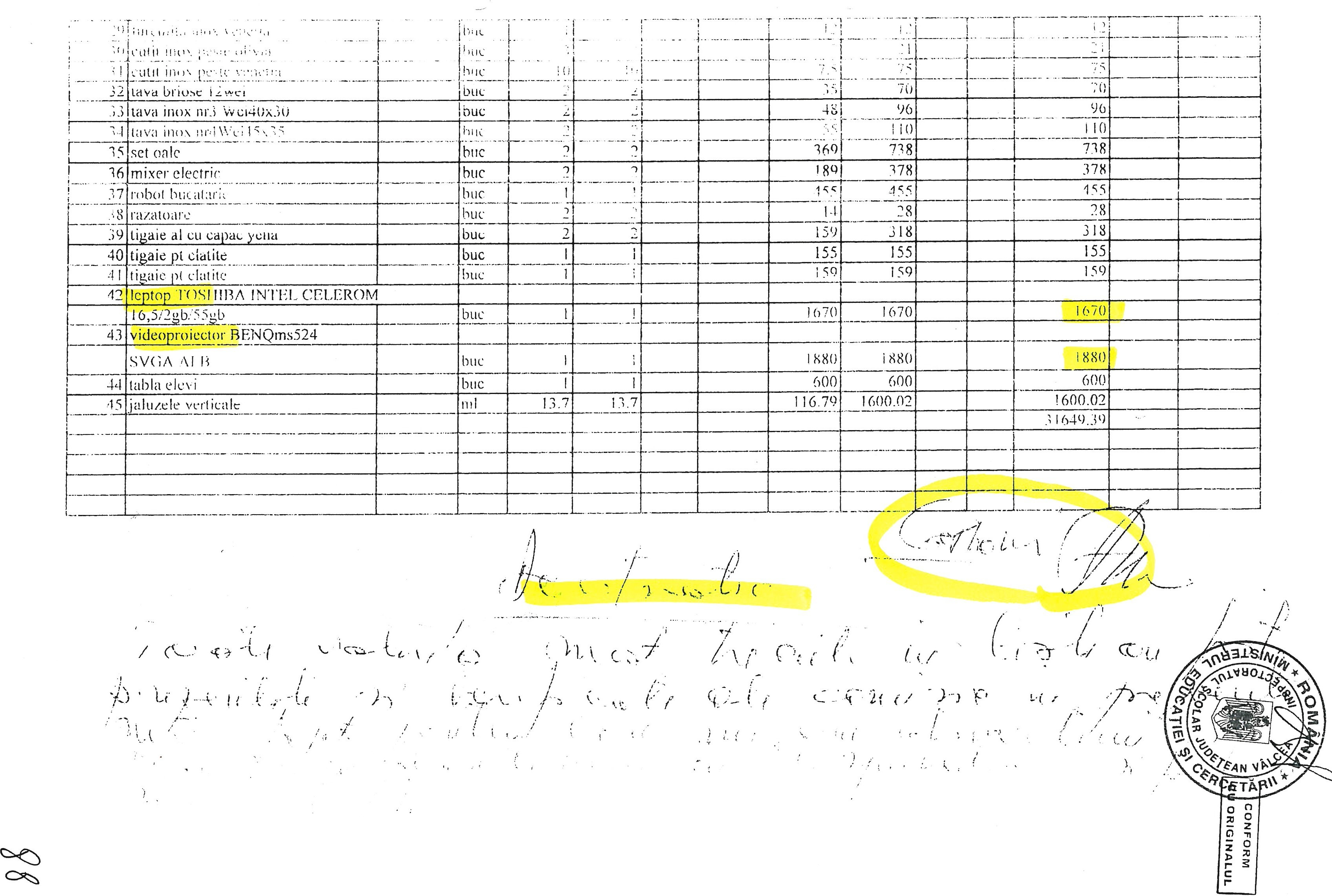 15.04.2021 LTO inventare5