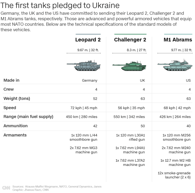 25.01.2023 ucraina16