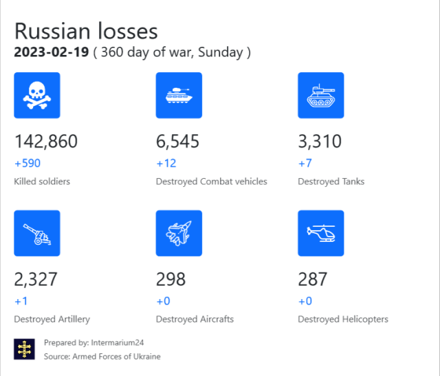 08.02.2023 ucraina12